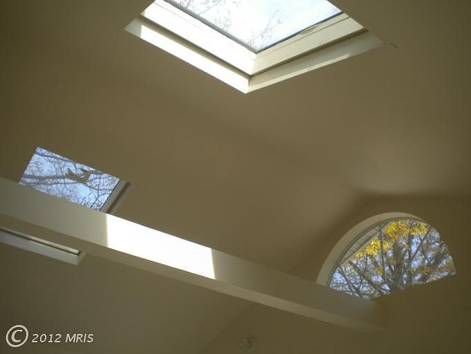 Skylights