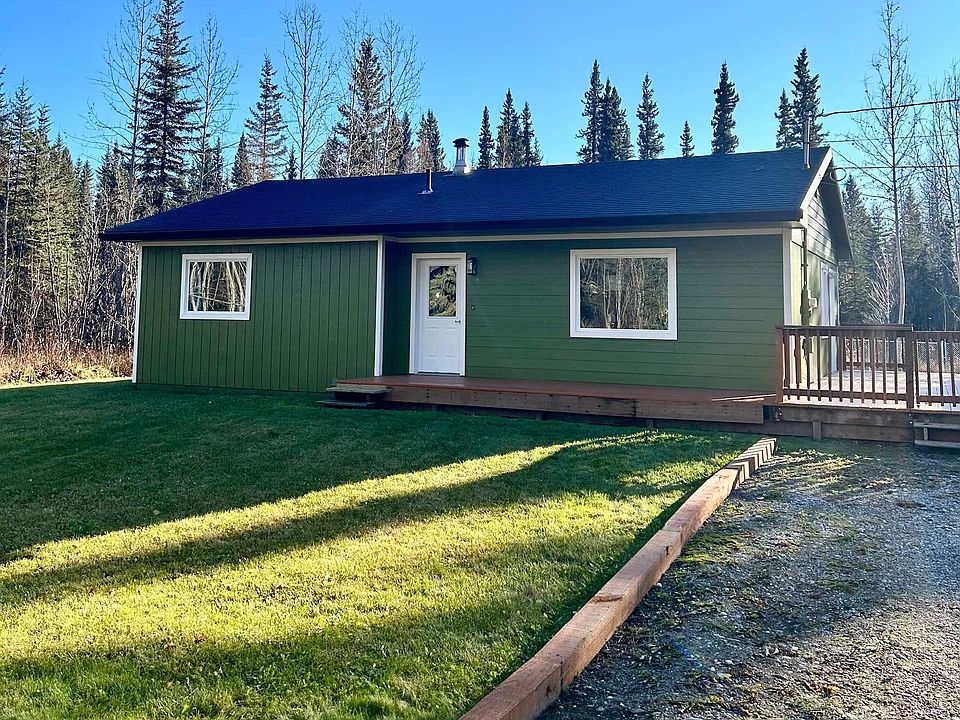 1st image of 3361 White Spruce Dr