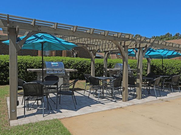 1515 S Mebane St APT 81