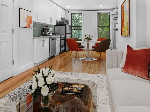 222 East 95th Street image 1 of 9