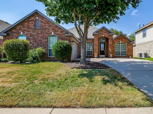 8628 Thistle Ridge Ter, Fort Worth, TX 76123