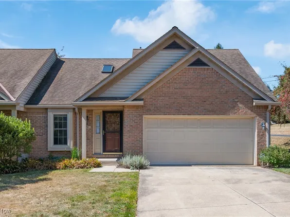116 Evesham Cir NE, Canton, OH 44721