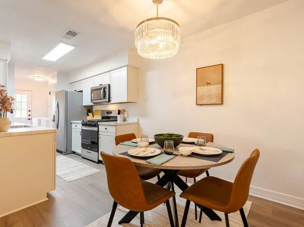 (undisclosed Address), Round Rock, TX 78681