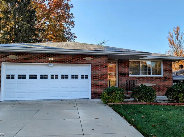 206 Wayne Ave, Akron, OH 44301