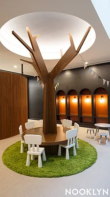 Rented by Nooklyn NYC LLC | media 43