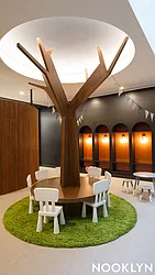 Rented by Nooklyn NYC LLC