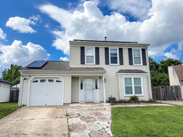 1308 Fundy Ct