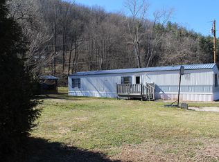 383 Allman Rd, Sylva, NC 28779