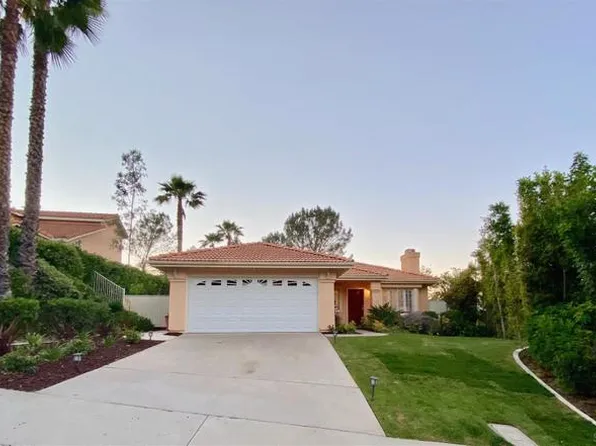 15976 Camino Codorniz, San Diego, CA 92127