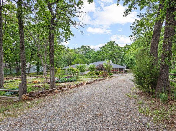 9106 Timber Creek Dr, Bonham, TX 75418