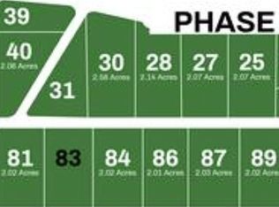 Raspberry Rd #25, Highlandville, MO 65669