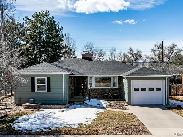 5215 S Grant Street, Littleton, CO 80121