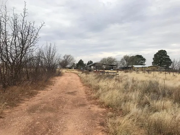 10204 S County Road 1136, Midland, TX 79706