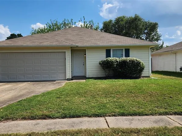 19719 Winston Hill Drive, Cypress, TX 77433