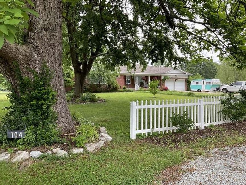 Property Front View