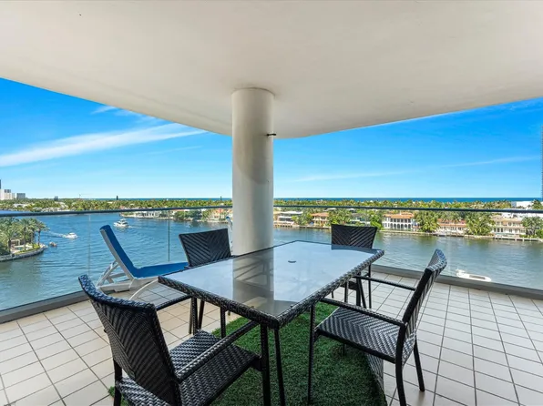 19707 Turnberry Way #9J, Aventura, FL 33180