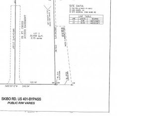 2180 Skibo Rd, Fayetteville, NC 28314