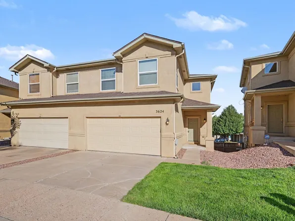 3624 Venice Grv, Colorado Springs, CO 80910
