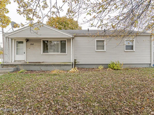 358 E Manhattan Blvd, Toledo, OH 43608