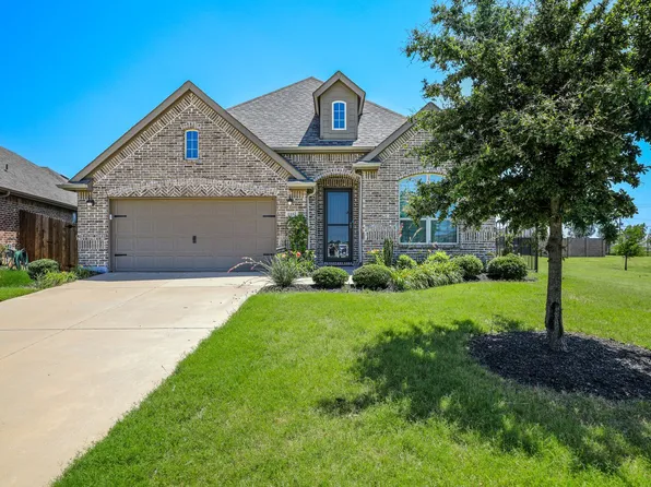 1152 Olympic Dr, Celina, TX 75009
