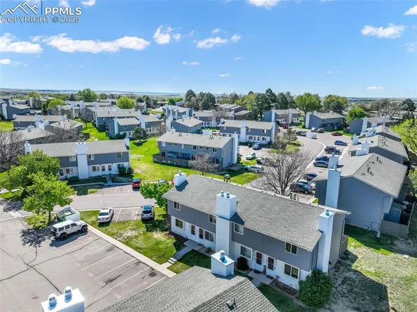 1223 Soaring Eagle Dr, Colorado Springs, CO 80915