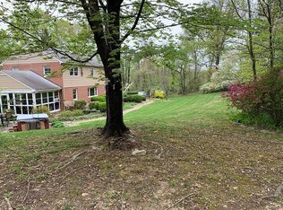 18091 Yatton Rd, Round Hill, VA 20141