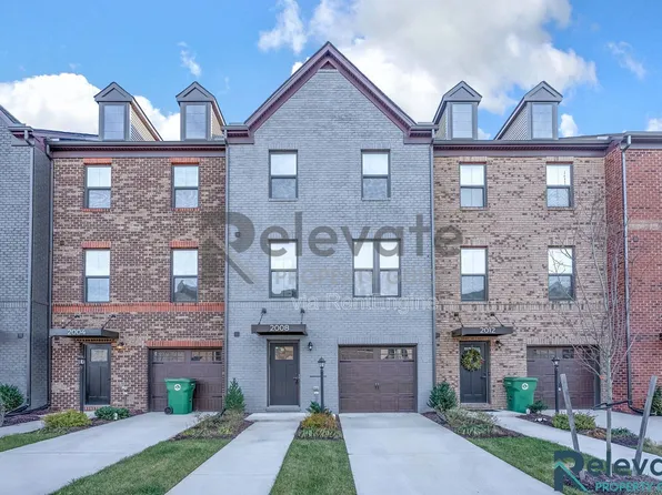 2008 Old Manchester St, Richmond, VA 23225