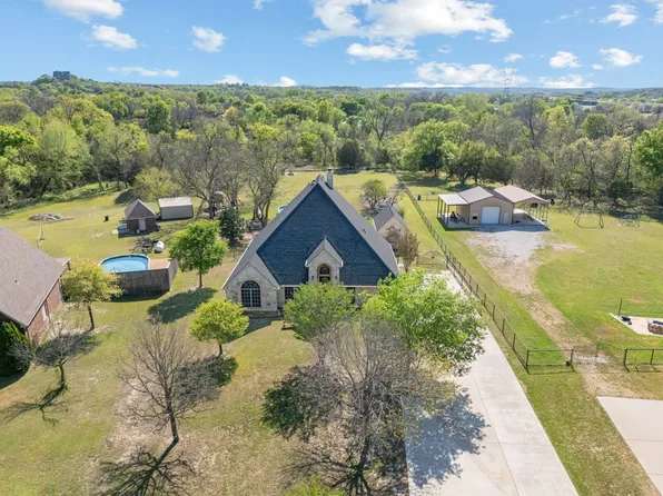 112 Waterfall Ct, Azle, TX 76020
