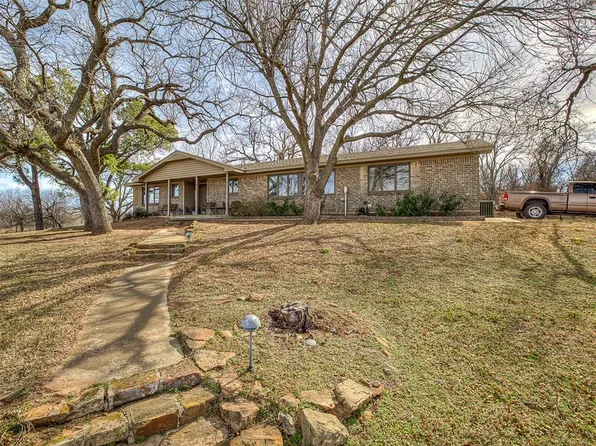3719 S Coyle Rd, Stillwater, OK 74074