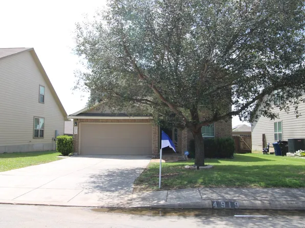 4919 Baloc Farm, San Antonio, TX 78244