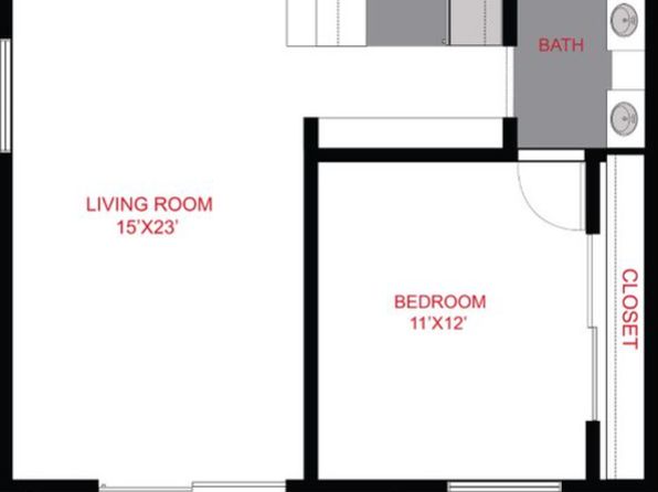 Story | 990 Logan St, Denver, CO