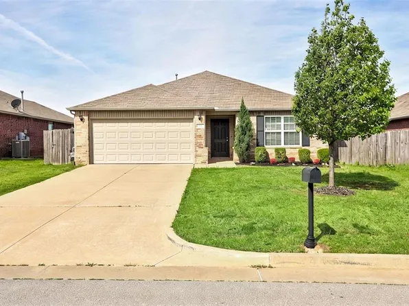 10207 Sussex Pl, The Village, OK 73120