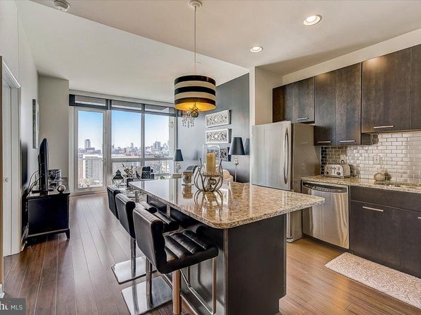 901 N Penn St UNIT F1202