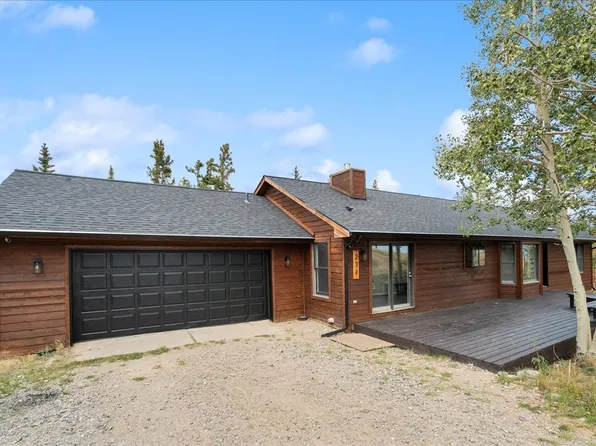 271 Sheep Ridge Road, Fairplay, CO 80440