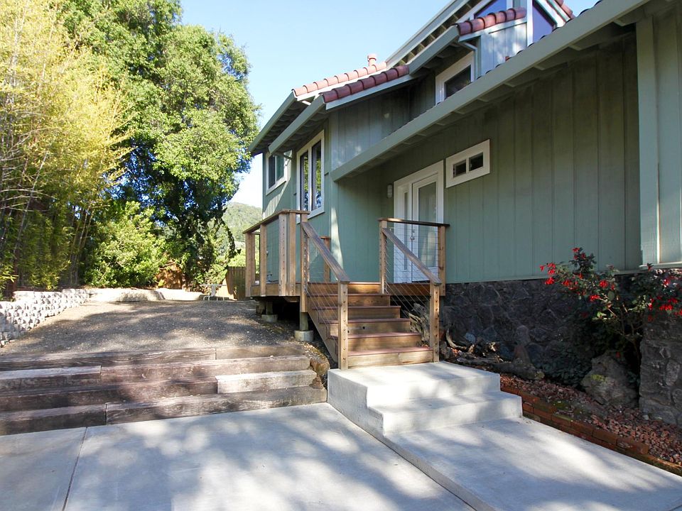 1st image of 1024 Sunset Dr