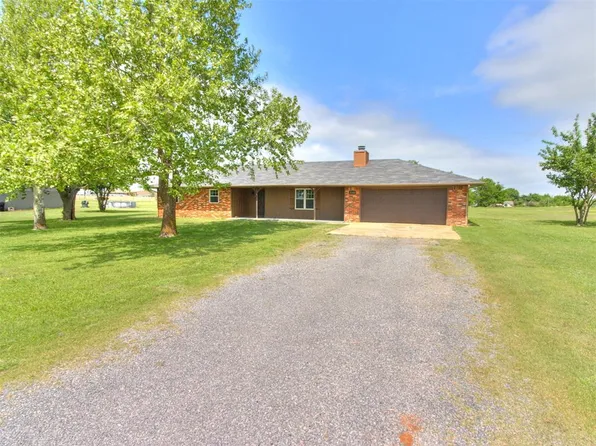 2316 N County Road 1222, Blanchard, OK 73010