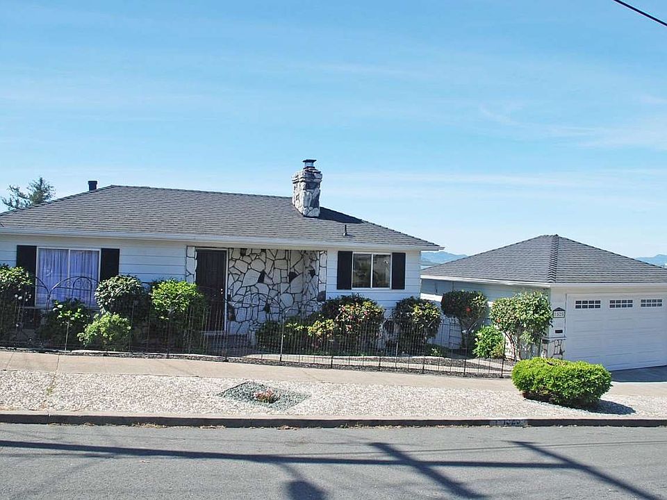 1st image of 1525 Santa Clara St