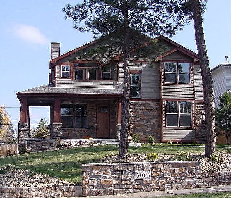 Main View