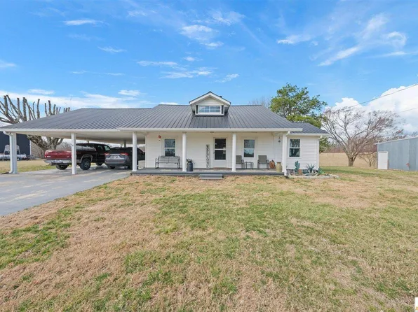 650 John Scott Rd, Fountain Run, KY 42133