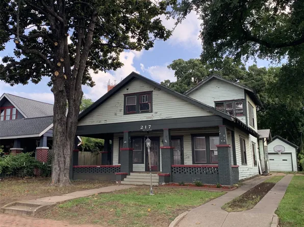 217 W Gandy St, Denison, TX 75020