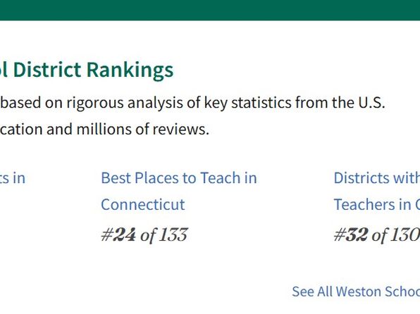 (undisclosed Address)