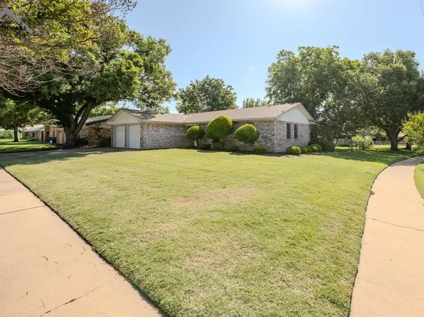 4855 Cypress Ave, Wichita Falls, TX 76310
