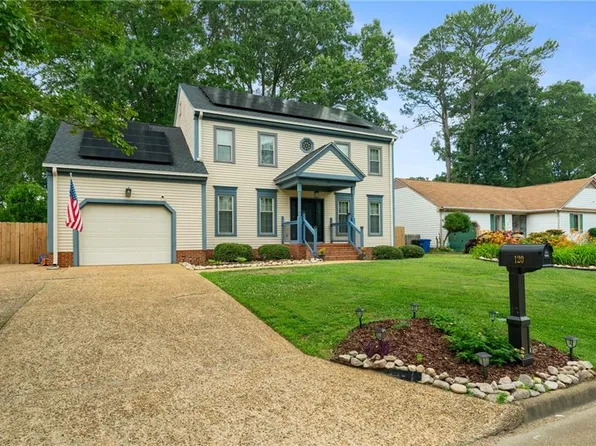 120 Vista Dr, Newport News, VA 23608