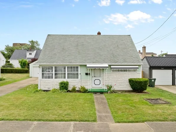 1150 Grandview Ave SW, Canton, OH 44710