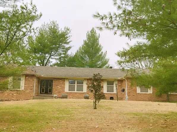 2545 S Catalina Avenue, Springfield, MO 65804