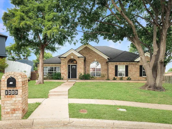 1203 Brittainy Pl, Carrollton, TX 75006