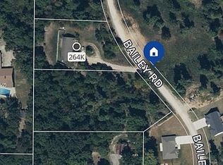 Bailey, Poplar Bluff, MO 63901