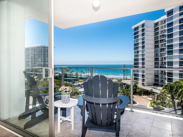 1770 Avenida Del Mundo Unit 602, Coronado, CA 92118