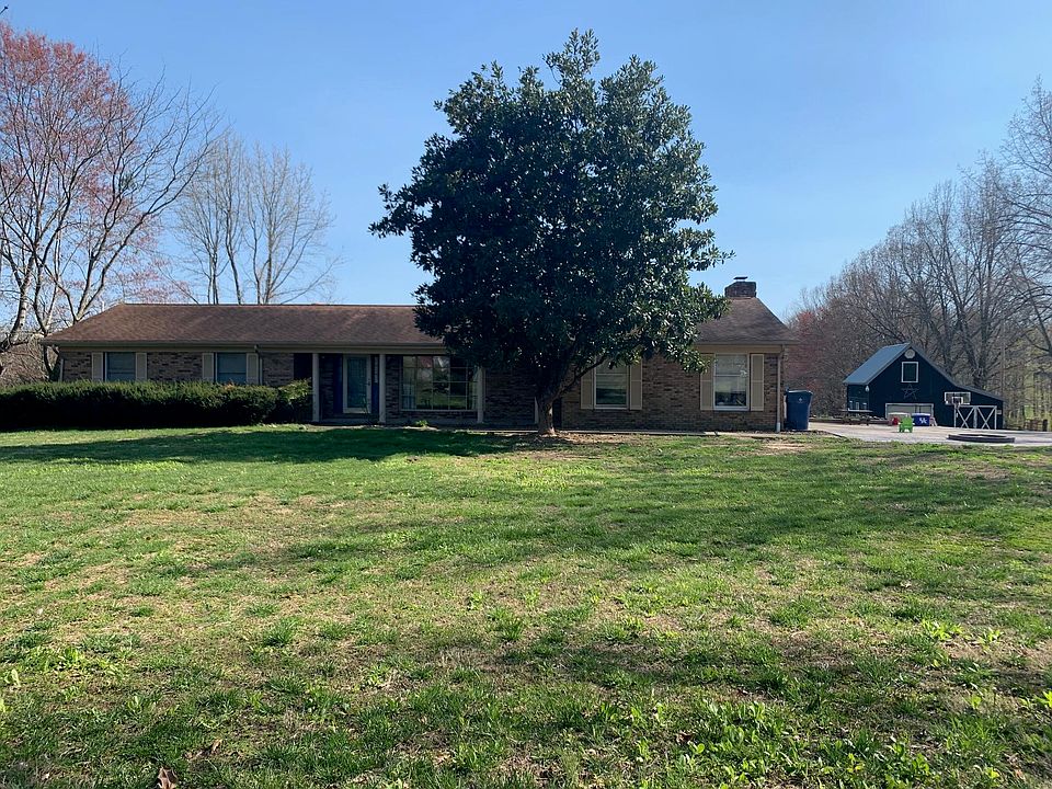 3125 Old Bull Rd, Eubank, KY 42567 Zillow