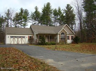 192 Potter Rd, Gansevoort, NY 12831